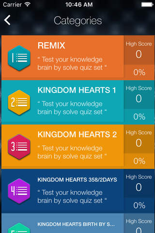 Quiz Books Question Puzzles for Pro – “ Kingdom Hearts Video Games Edition ” screenshot 2