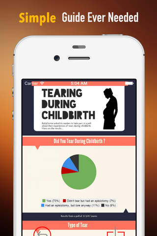 Traumatic Childbirth Guide:Childbirth Tips and Tutorial screenshot 2