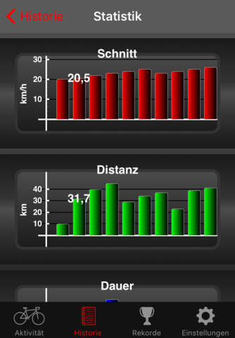 Fitmeter Bike - GPS Cycling screenshot 3