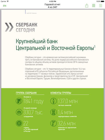 Скриншот из Годовой отчет 2015 - Сбербанк