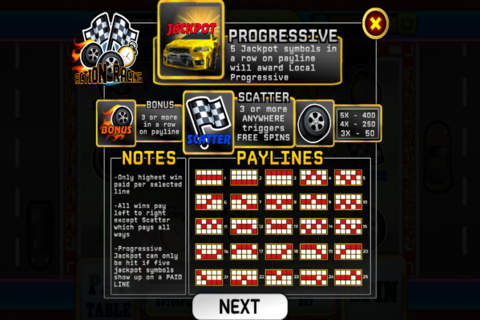 Sloys Action Racing Slots Game HD Free screenshot 2