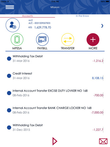 Mfukoni – Chase Bank Kenya Finance Bank Kenya Chase Bank