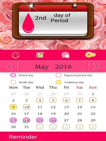 Woman Calendar, fertility, cycle tracker Medical