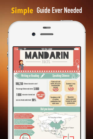 Mandarin Vocabulary Glossary and Cheatsheet: Study Guide and Courses screenshot 2