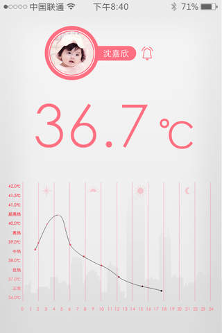 Global Thermometer screenshot 2