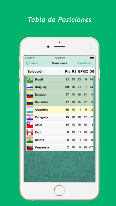 Eliminatorias de Sudamérica 18 screenshot 4