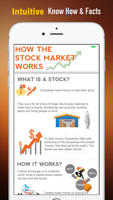 How Stock Market Works: Tutorial and News screenshot 2