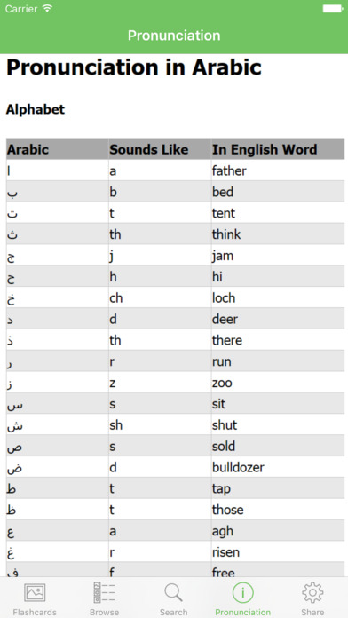 Arabic Flashcards with Pictures screenshot 2