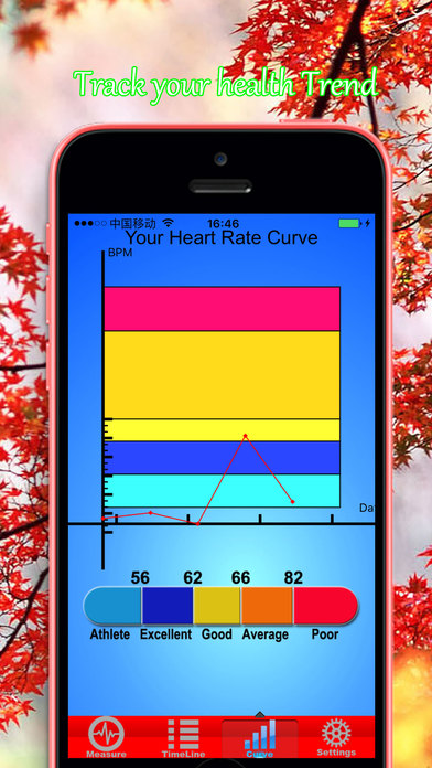 Instant Pulse Rate: Heart Rate Oximeter Monitor screenshot 4