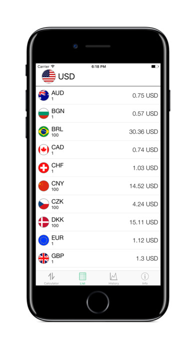 Currency converter - exchange rates and charts screenshot 3