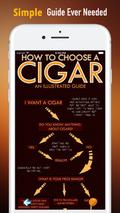 Cigar Guide|Quick Reference and Top News screenshot 3