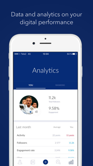 Fanzone - The digital platform for athletes screenshot 3