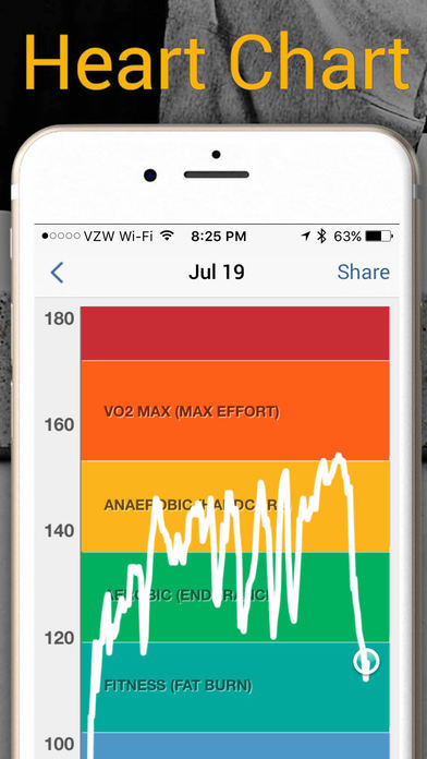 iWalker Tracker + Heart Rate screenshot 3