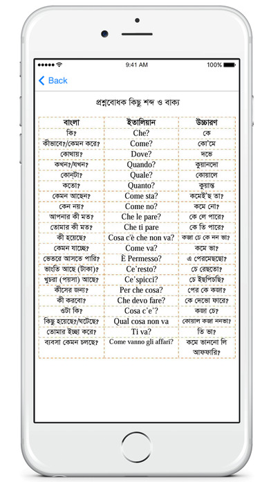 Bangla to Italian Learning App screenshot 3