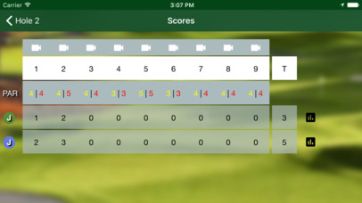 The Waterfront Golf Course screenshot 3
