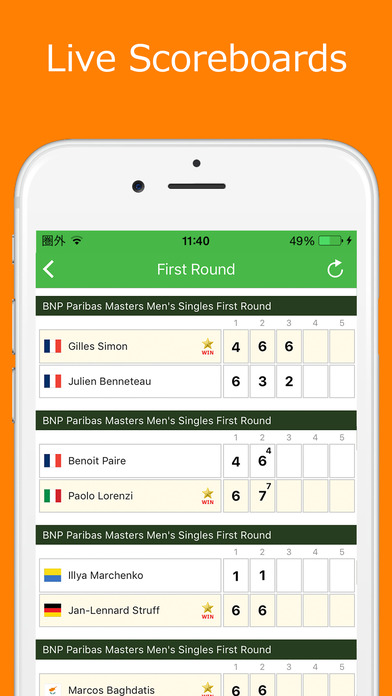 World Tennis News / LiveScores screenshot 3