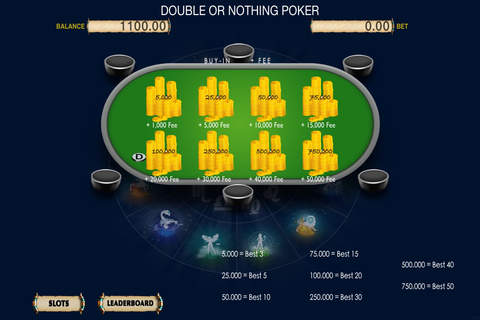 Slots & Poker - Zeus’s Wrath screenshot 2