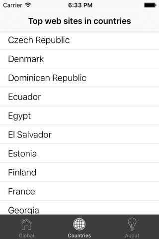 Alexa Web Ranking screenshot 4