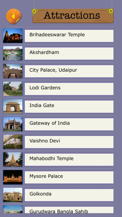 India Tourism Guides screenshot 2