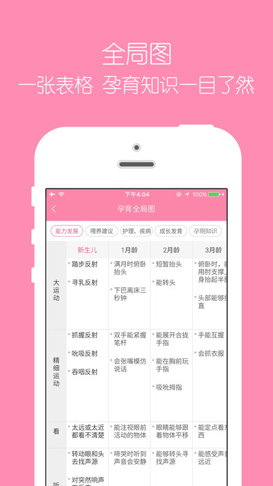 iPhone 屏幕快照 4