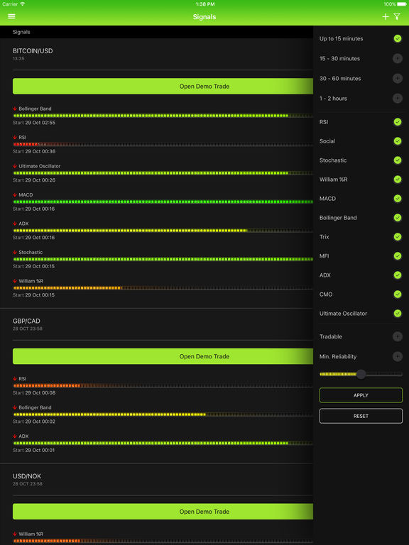Binary options trading signals app