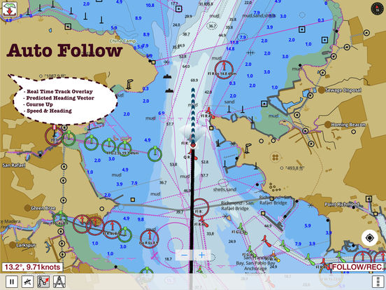 Reading Marine Navigation Charts