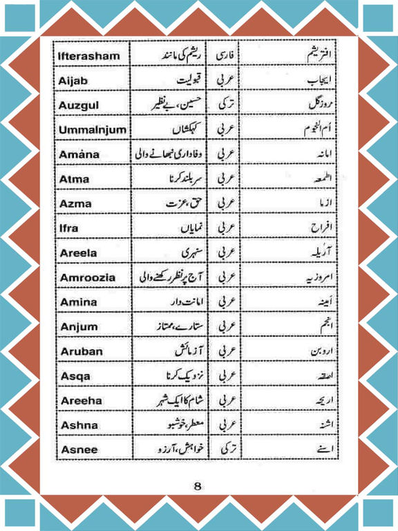 muslim girls name nd meanings