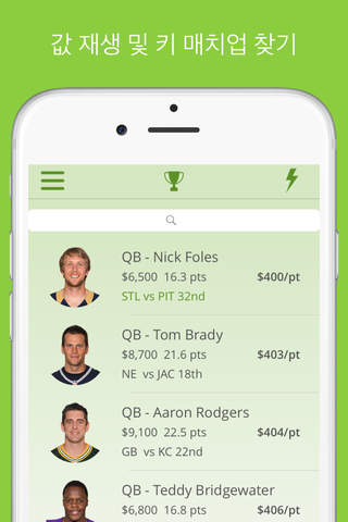 Daily Fantasy Football Lineups - For One Day Fantasy Sports Leagues And Fanduel screenshot 2