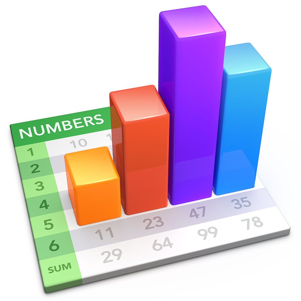 How Much Is Numbers For Mac