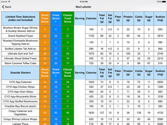 iPad Screenshot 5