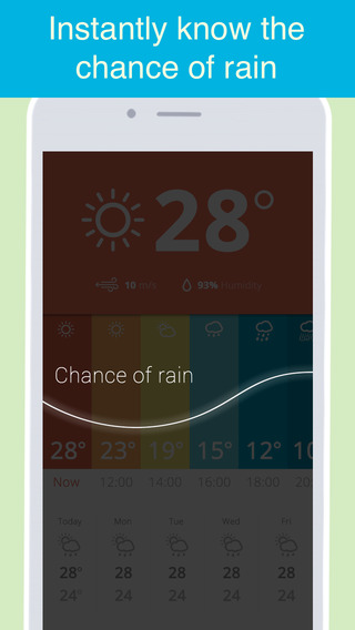 【免費天氣App】Weather glance - daily live forecast-APP點子