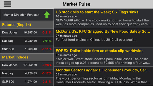 【免費財經App】STOCKS: Stocks & Stock Market Tracker-APP點子