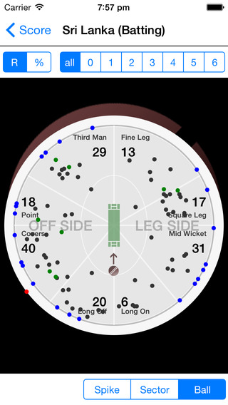 【免費運動App】nxCricket - Cricket Score Book-APP點子