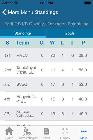Hungarian Waterpolo Federation screenshot 4