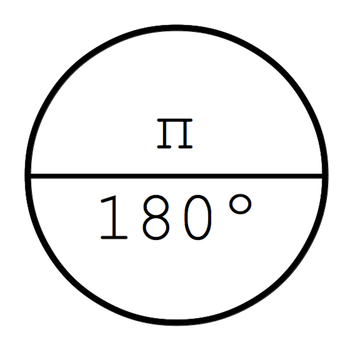 Exploring Physics: Radians Vs. Degrees LOGO-APP點子