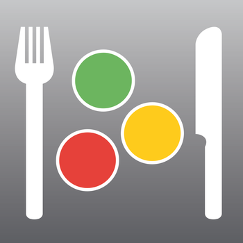 Food-Intolerances LOGO-APP點子