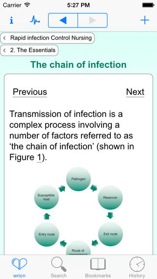 【免費醫療App】Rapid Infection Control Nursing(FREE Sample)-APP點子