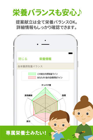 MENUS by DMM.com (メニューズ) screenshot 4