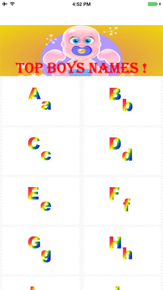Top Boys Names
