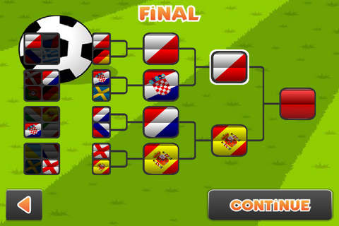 欧洲足球联赛 - 铁杆球迷最爱，最好玩的足球游戏打出最佳阵容的世界足球大师游戏 screenshot 2