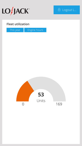 【免費商業App】LoJack® Connect Equipment Manager-APP點子