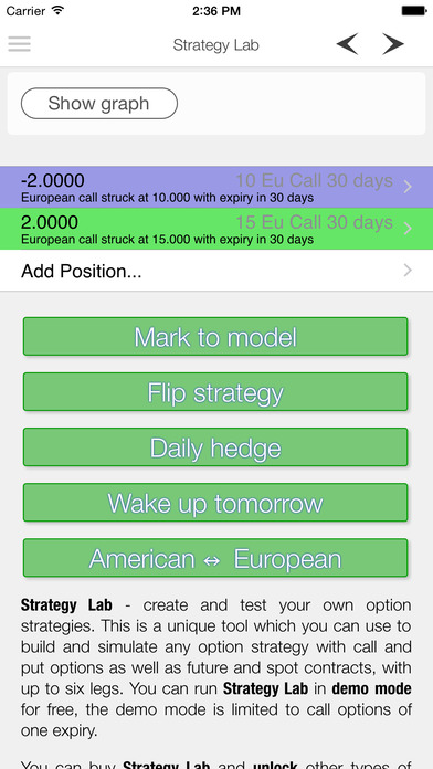 Apple stock options strategies
