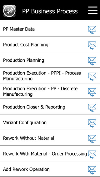 SAP PP-QM User Guide