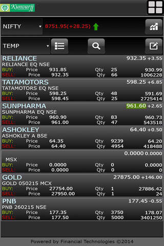 Kunvarji Mobile Trading screenshot 2