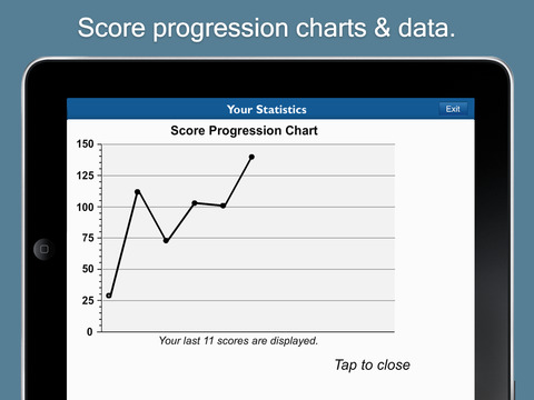 【免費教育App】ADF Trainer Lite - YOU Session Preparation-APP點子