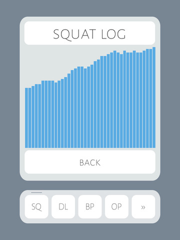 免費下載健康APP|Simple Strength Tracker app開箱文|APP開箱王
