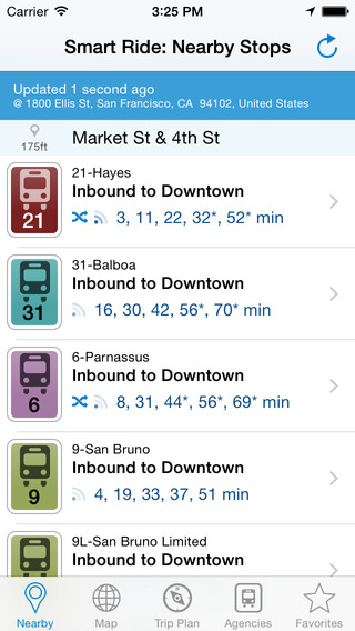 Smart Ride: Transit Directions Real Time Predictions and Transportation Routes