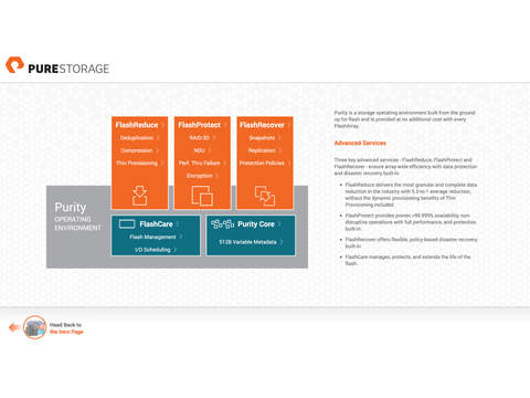 免費下載商業APP|Pure Storage FlashArray Tour app開箱文|APP開箱王