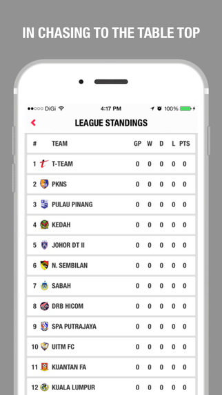 【免費運動App】Poketliga - Malaysian Football Essentials-APP點子