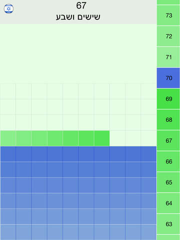 【免費教育App】Universal Numbers: Visual Counting-APP點子